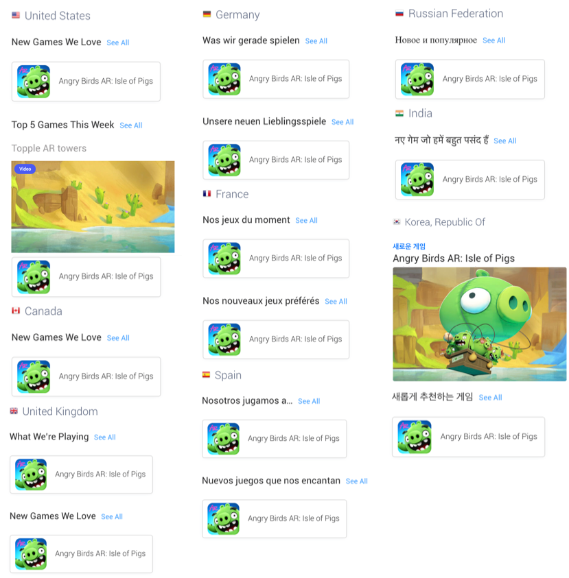 Details of how the game Angry Birds AR was featured in different Geos on May 8th. 